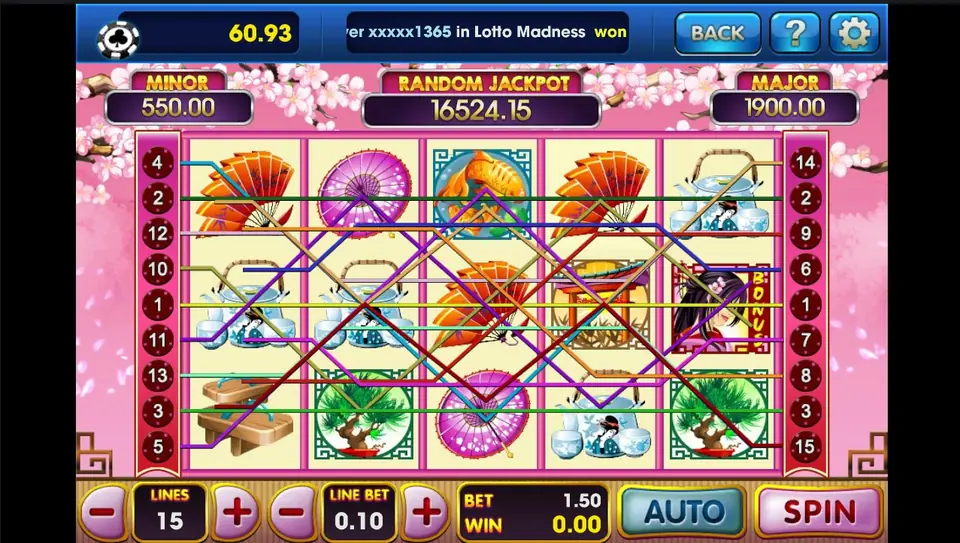 Geisha Story reels with the old man scatter symbol in view