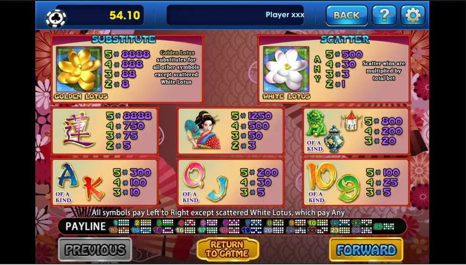 Golden Lotus slot with gold-framed reels between two red bands in 3Win8