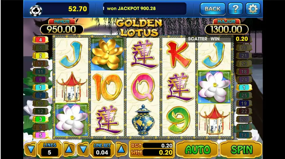 Golden Lotus bet settings with the extra points option