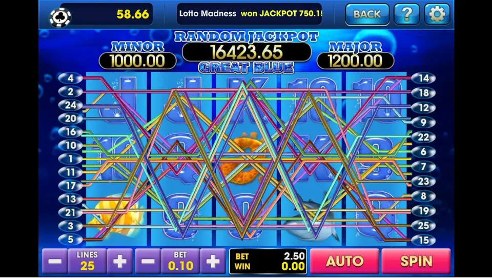 Great Blue control bar showing total bet, lines and autoplay