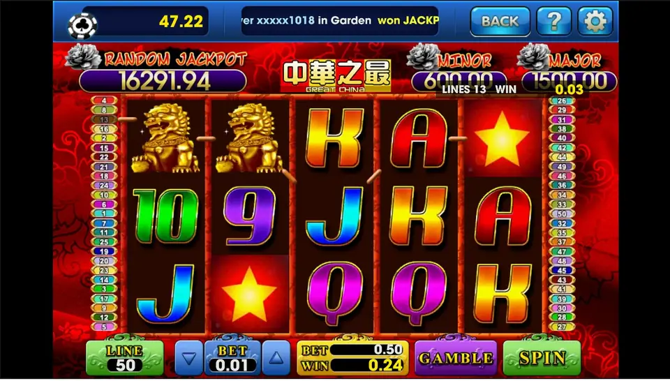 Great China paytable with gold symbols and the panda wild