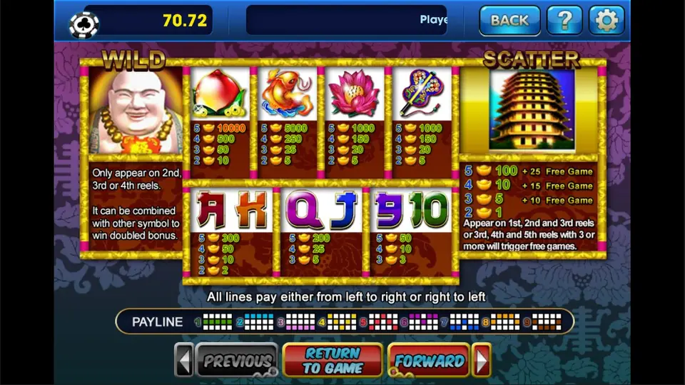 Great Stars slot reels with the laughing Buddha wild in the 3Win8 app