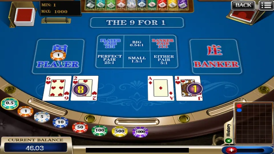 Chips placed on the Banker area of the baccarat table
