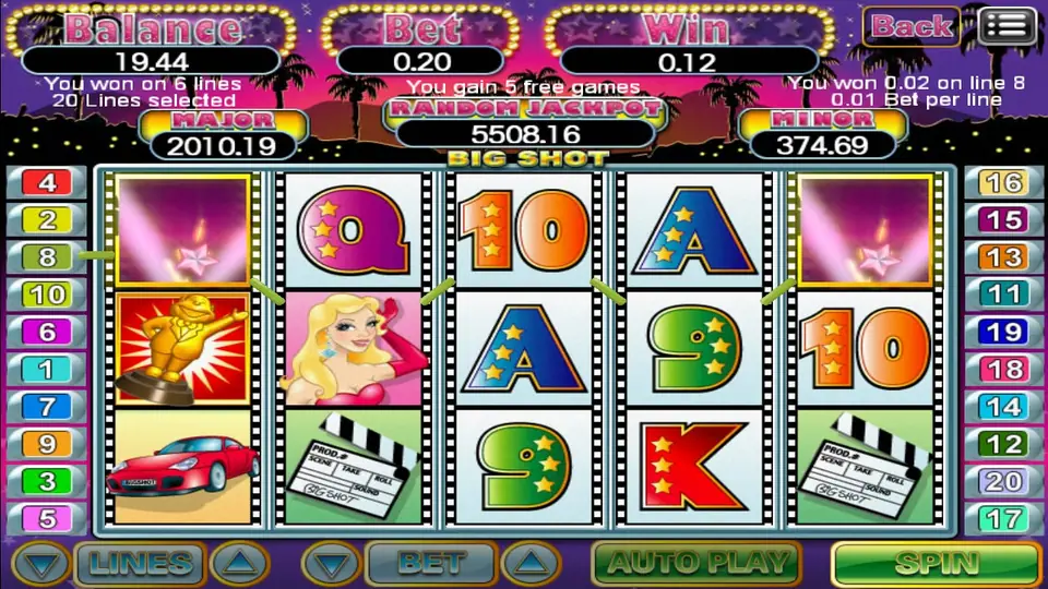 Big Shot bet panel showing the line bet and betting levels