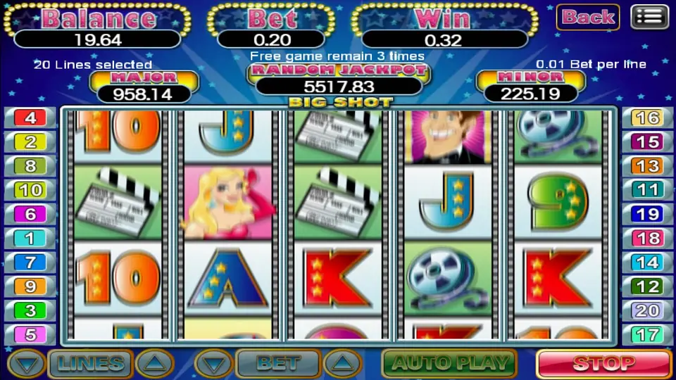 Big Shot paytable with symbol values