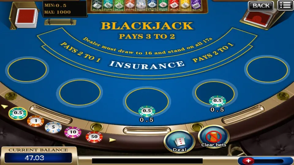 918Kiss blackjack screen showing the hit, stand and double buttons