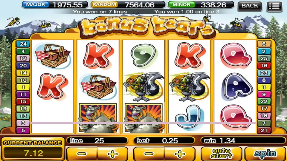 Bonus Bears paytable with the bear and honey symbols
