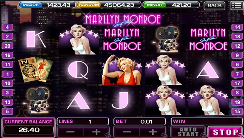 ACE333 Marilyn Monroe base game spin with classic Hollywood symbols