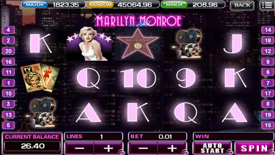 Paytable for the Marilyn Monroe slot listing symbol values