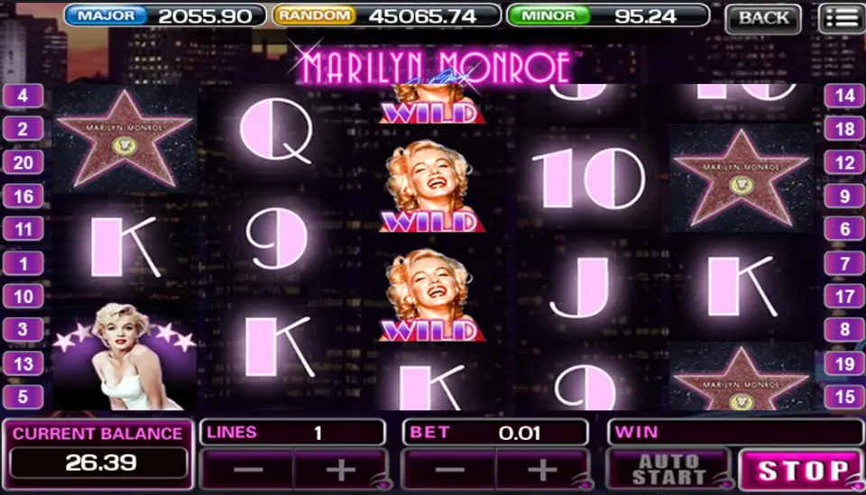 Marilyn Monroe paytable page explaining the wild rules