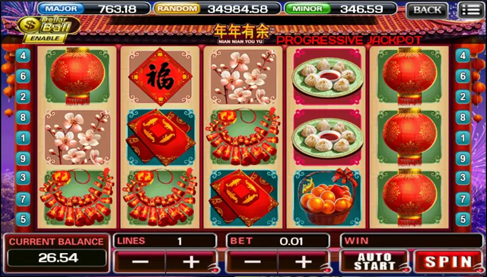 Nian Nian You Yu jackpot wheel with four prize sections