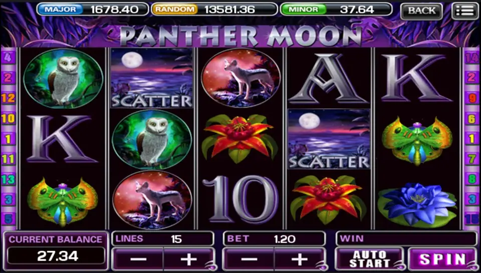 Panther Moon reels on ACE333 with black panthers under a full moon