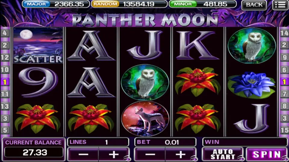 Panther Moon paytable screen listing the panther and moon prizes
