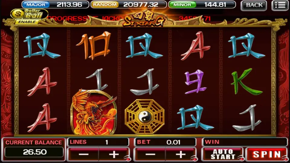 Si Xiang paytable showing the scatter multipliers