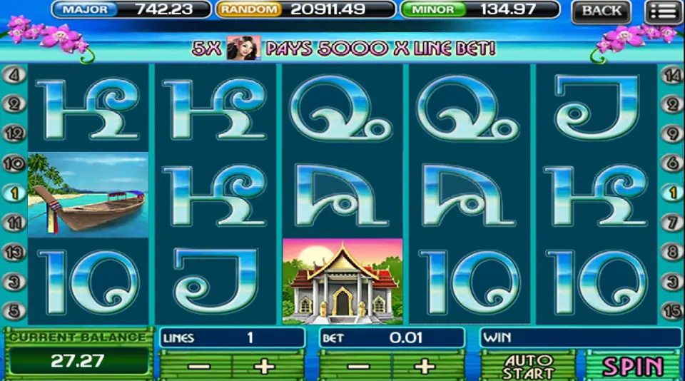 Paytable screen for Thai Paradise listing the standard symbols