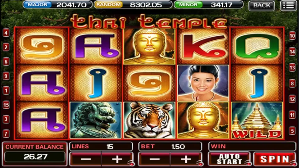 Thai Temple reels on ACE333 with the Golden Buddha scatter