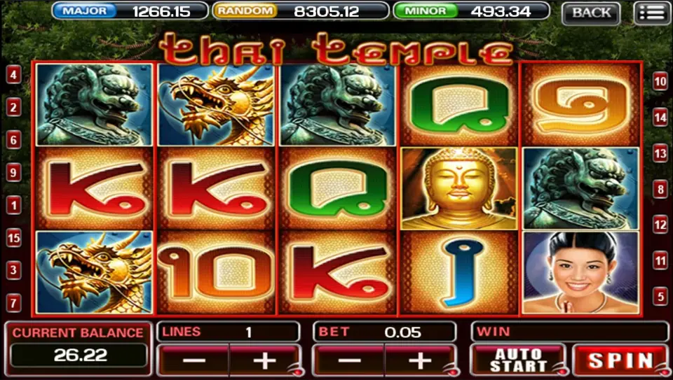 Thai Temple paytable with symbol prizes from 2 to 10,000 coins