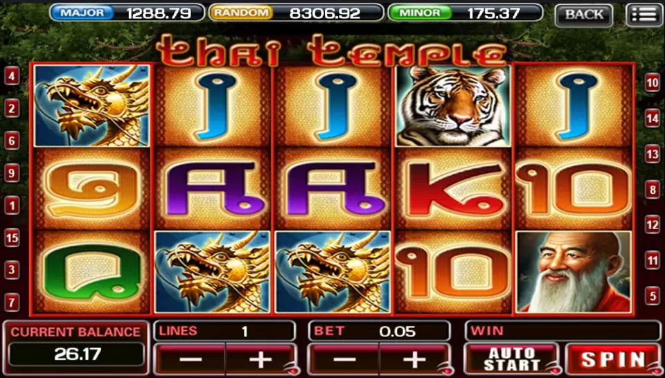 Thai Temple free spins screen with the 3x multiplier shown