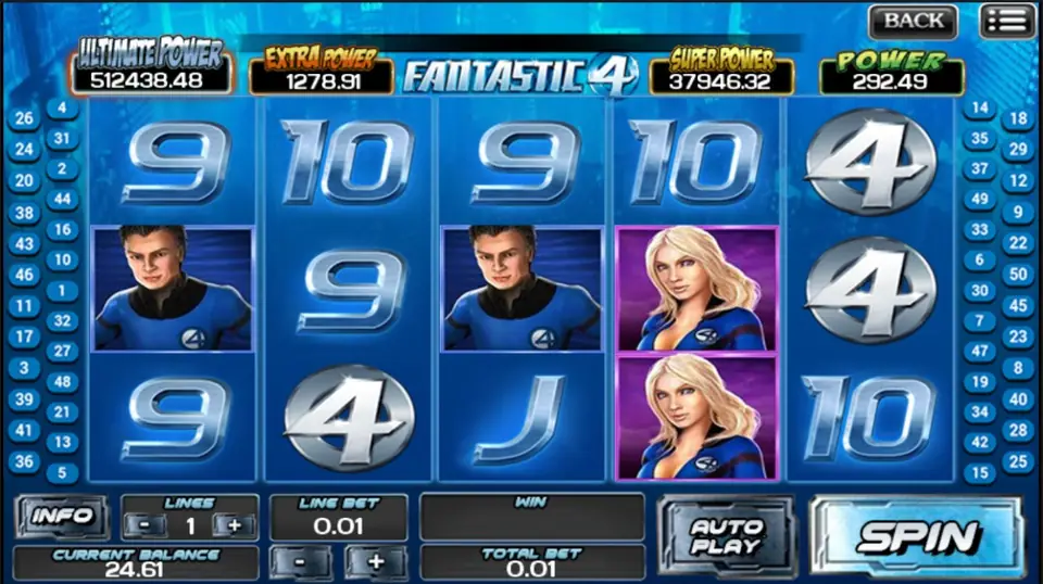 Fantastic 4 slot reels on ACE333 with the four superheroes