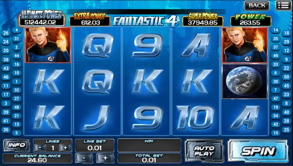 Fantastic 4 bet panel with the lines and line bet selectors