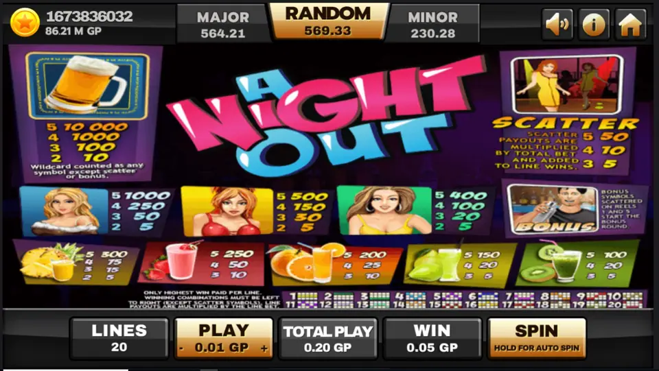 Five matching premium symbols lined up on A Night Out reels