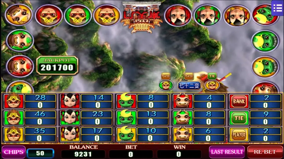 Monkey Story Plus paytable and feature rules