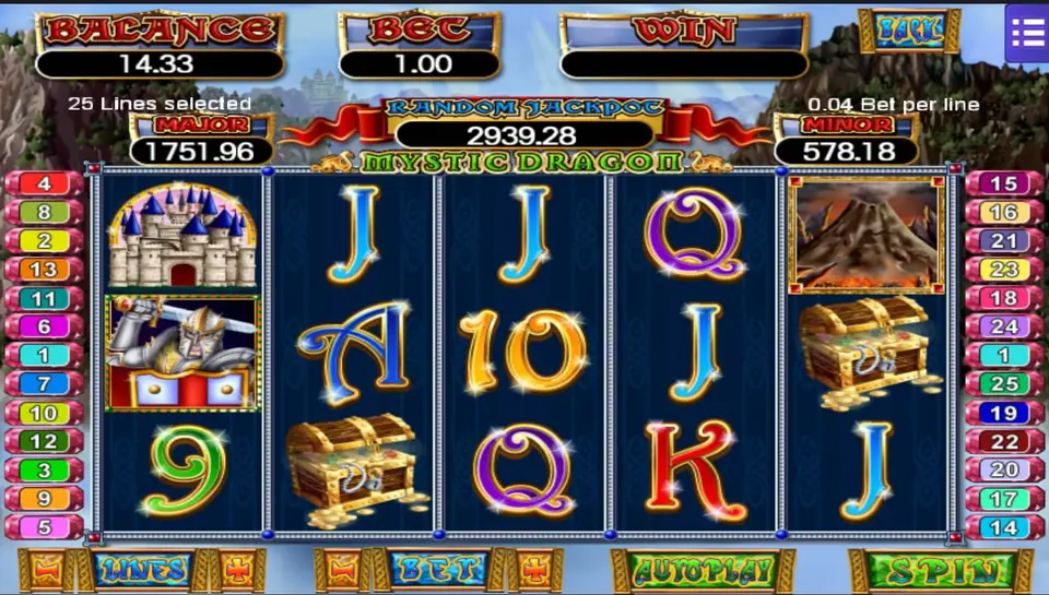 Mystical Dragon slot on Mega888 with a roaring dragon over the reels