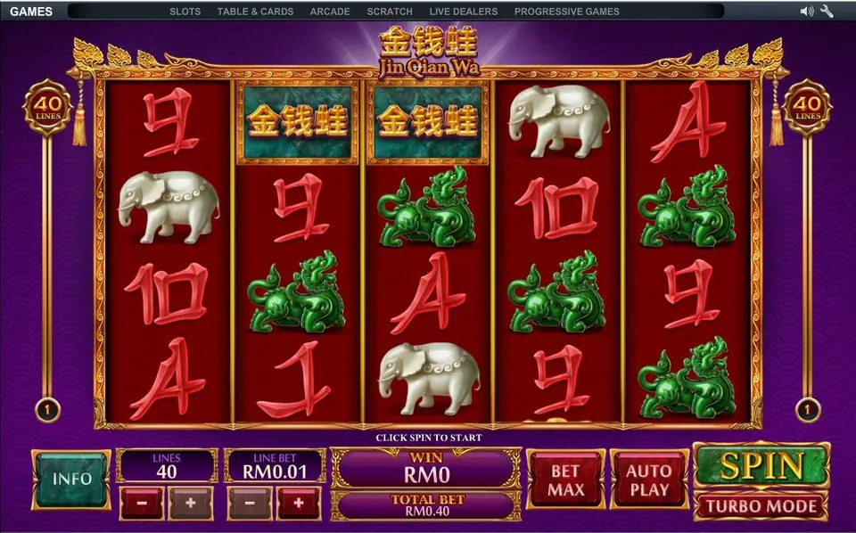 Jin Qian Wa bet panel on NTC33 with the line selector