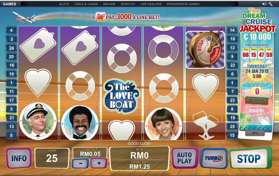 The Love Boat paytable listing Captain Stubing and the crew symbols