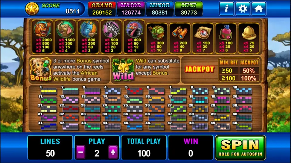 African Wildlife control panel on Play8oy with bet and spin buttons