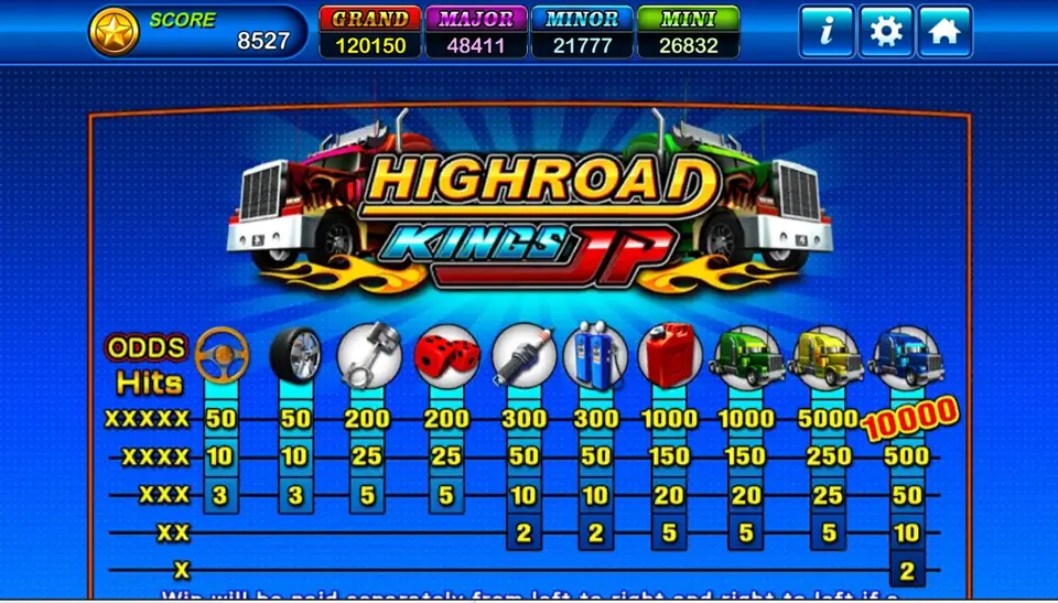 Red truck wild landing on the middle reels of Highroad King