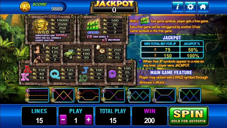 Laura paytable showing picture symbols and card symbols
