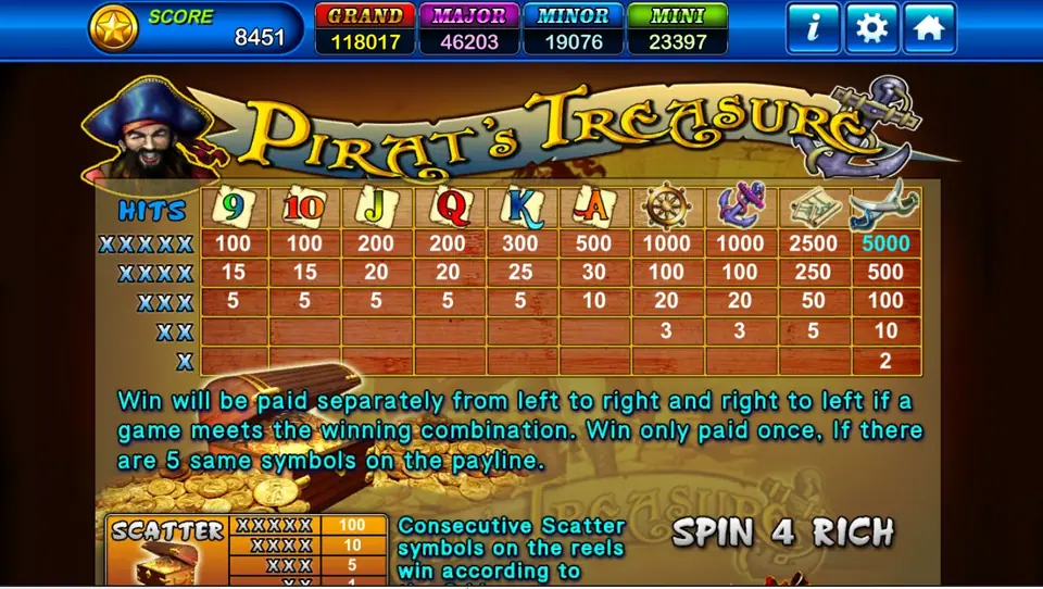 Treasure chest scatter symbols spread across the Pirate's Treasure reels
