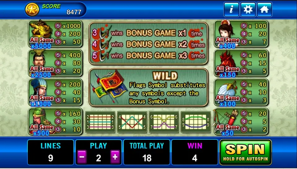 Three Kingdom gem symbols forming a winning group on the Play8oy screen