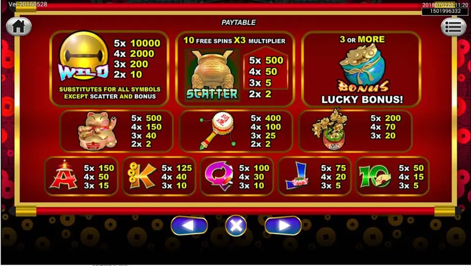 Lucky Meow paytable page showing the Scatter and Bonus symbols