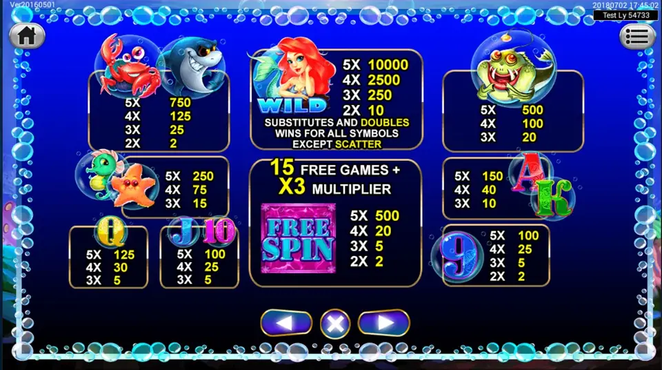Winning line on the Mermaid reels paying from left to right