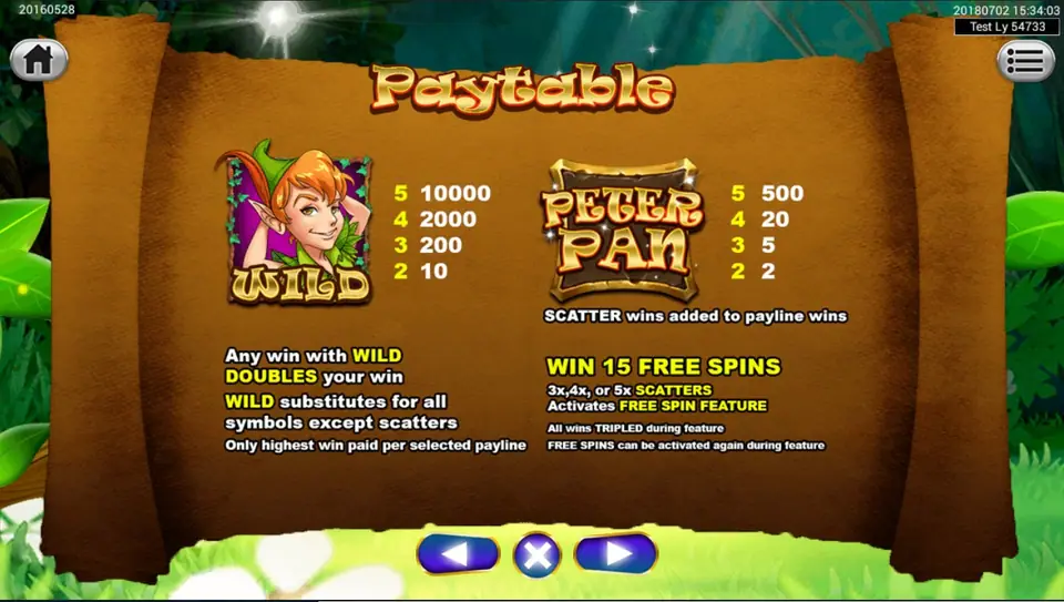 Pan Fairy bet panel showing line and stake settings