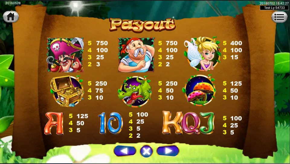 Pan Fairy winning line starting from the leftmost reel
