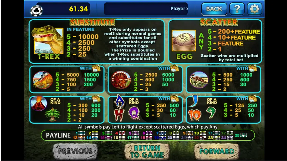 T-Rex reels on 3Win8 with dinosaur symbols and jungle background